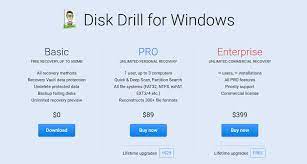 Disk Drill Pro 4.6.380 Crack